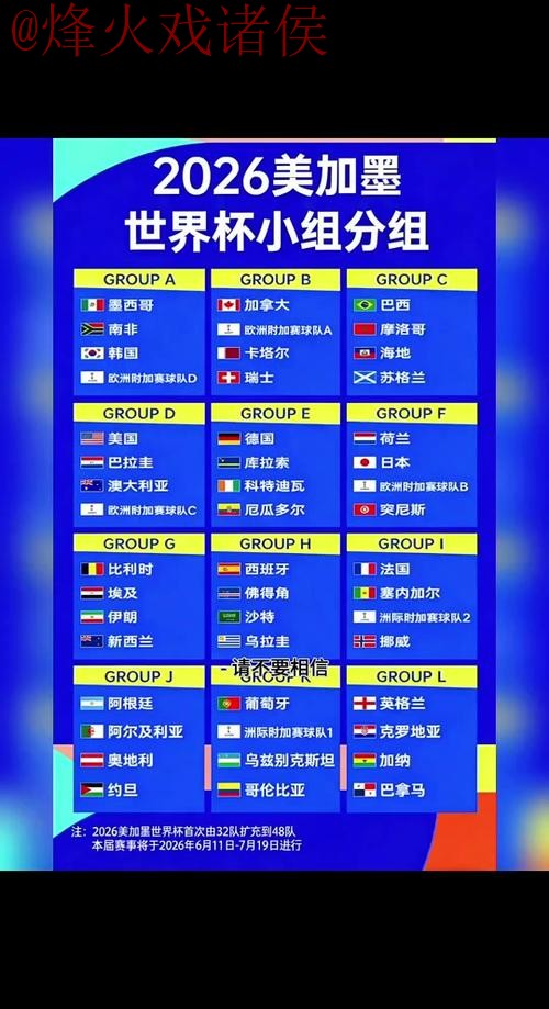 2026世界杯比分安全入口及指南