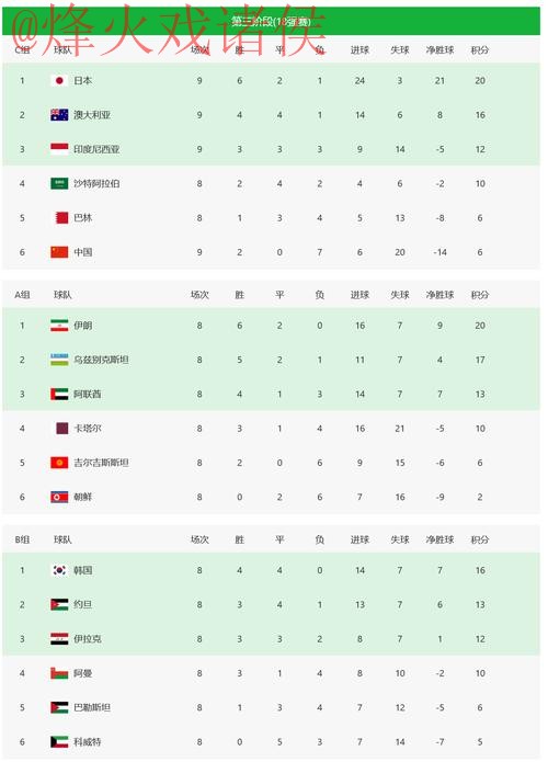 2026世界杯竞猜网页版官方入口地址